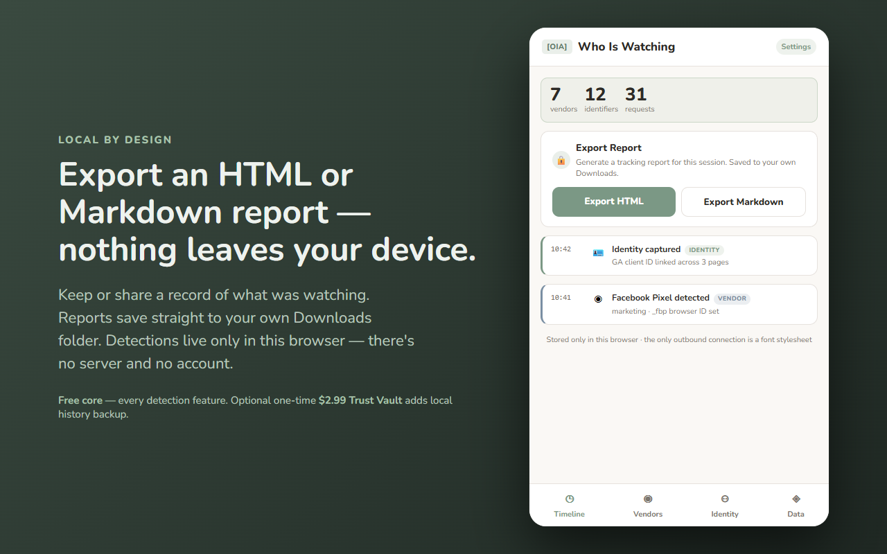 Who Is Watching — local HTML and Markdown report export